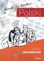 Polski, krok po kroku: Polish grammar