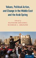 Values, Political Action, and Change in the Middle East and the Arab Spring