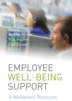 Employee Well-being Support (PDF eBook)